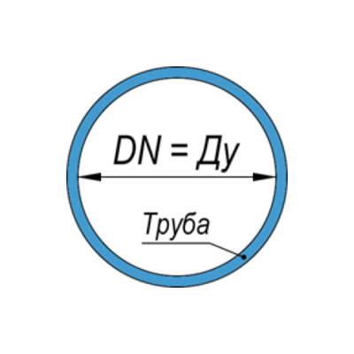 Pn, Dn і Ду - все про умовні позначення для розмірів труб