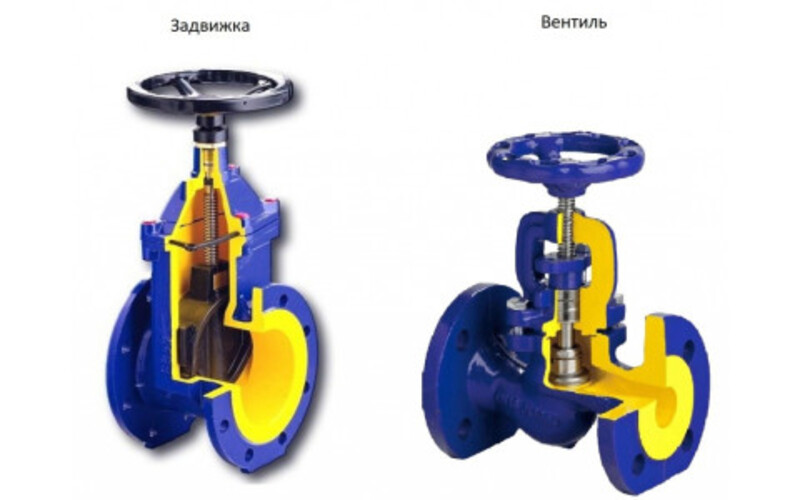 Засувки та вентилі: чим відрізняється вентиль від засувки 